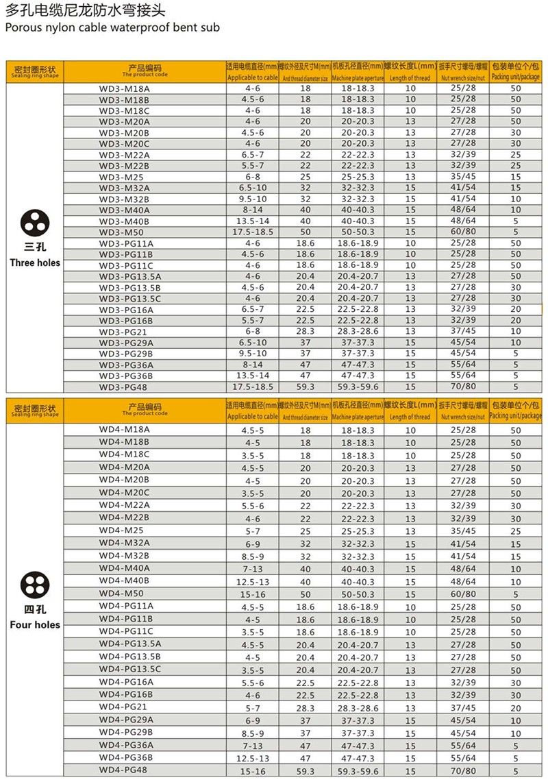 多孔电缆尼龙弯接头