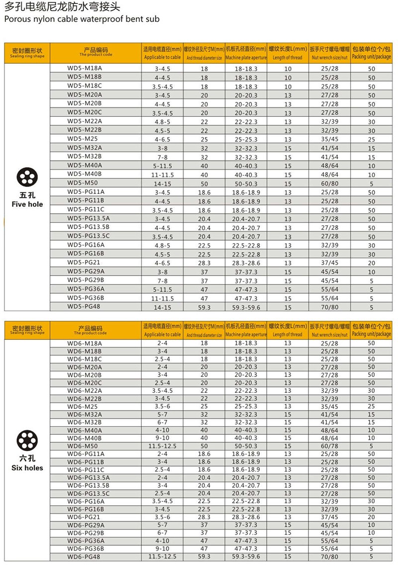 多孔电缆尼龙弯接头