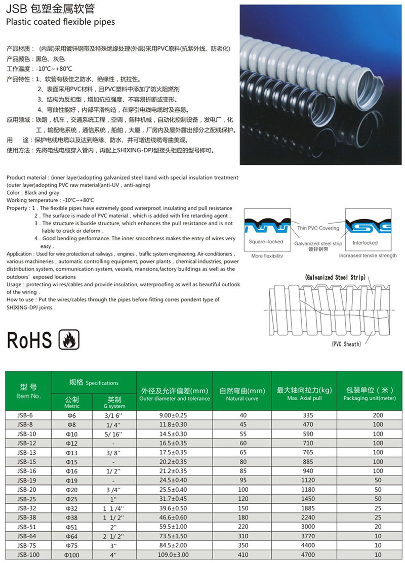 J包塑金属软管