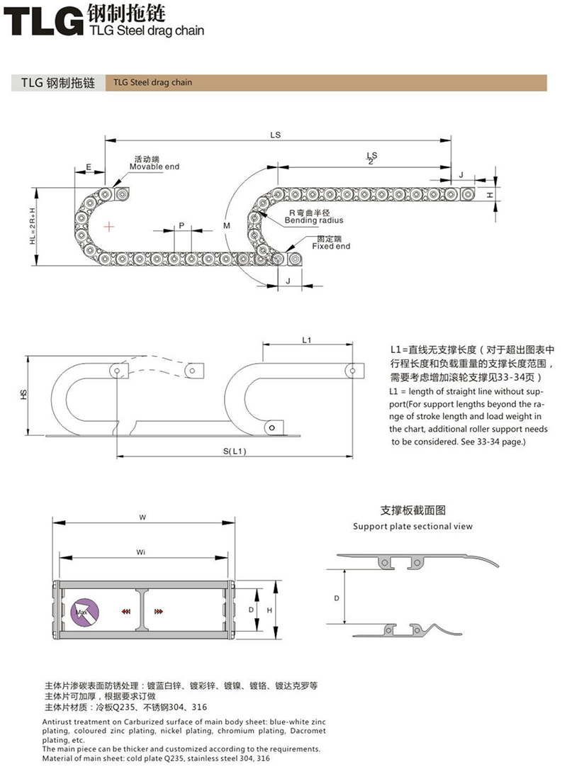 TLG封闭式系列钢制拖链1