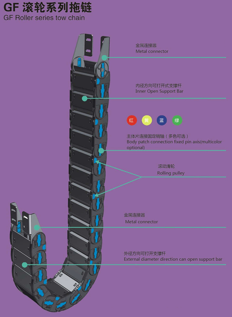 GF滚轮系列拖链