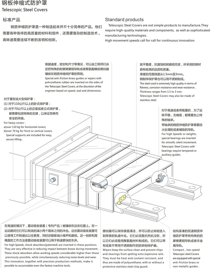 钢板伸缩式防护罩1