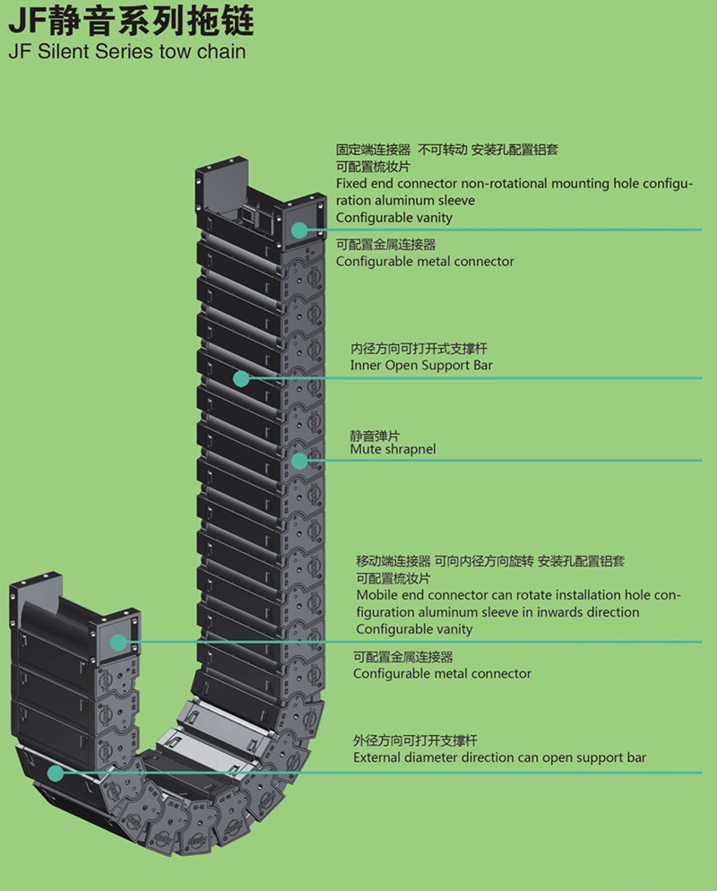 JF静音系列拖链