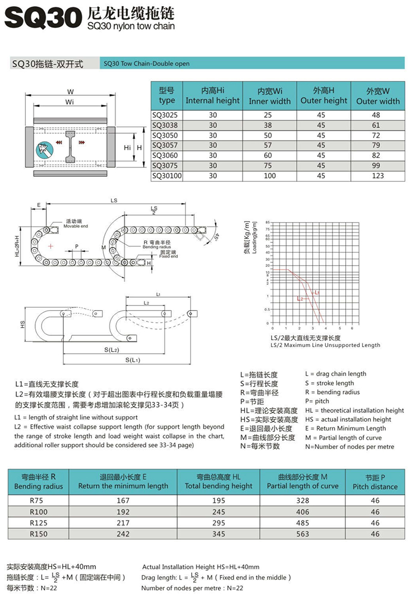 SQ30尼龙电缆拖链1