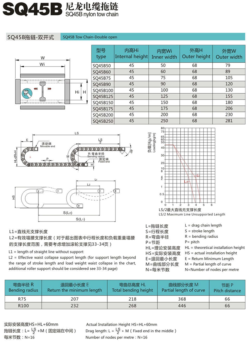 SQ45B尼龙电缆拖链1