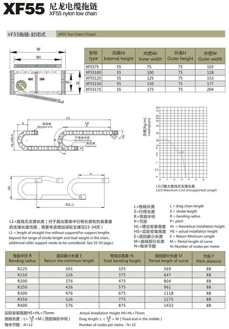 XF55尼龙电缆拖链1