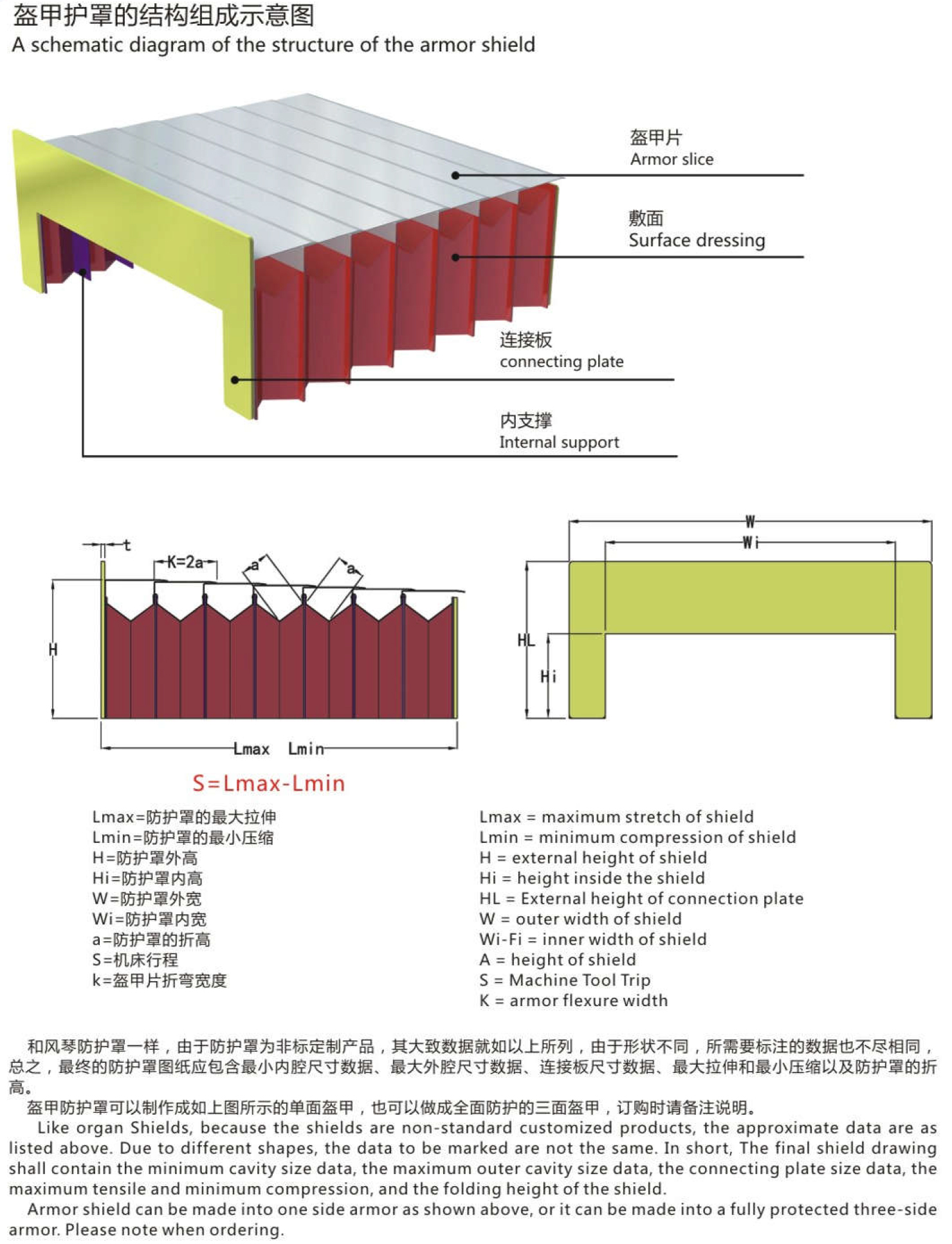 盔甲护罩1