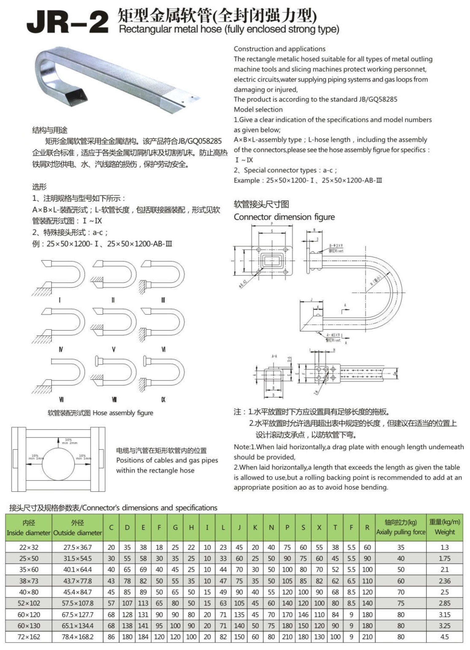 JR-2矩型金属软管（全封闭型）